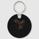 Search for barbell key rings Lifting