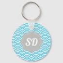 Search for blue wave key rings Cute
