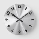 Search for stainless steel clocks Abstract