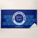 Search for dark wave Water