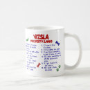 Search for vizsla mugs Dog