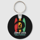Search for creeks key rings Travel