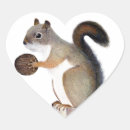 Search for squirrel drawing stickers Animals