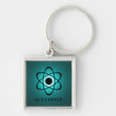 Search for atoms accessories Atomic