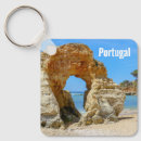 Search for portugal key rings Souvenir