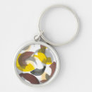 Search for abstract paintings round key rings Paints