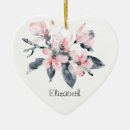 Search for single christmas tree decorations Floral