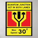 Search for particle physics posters Geek