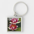 Search for large key rings Flower