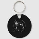 Search for wolf portrait key rings Weimaraner