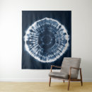 Search for dyed posters Indigo