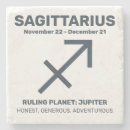 Search for zodiac coasters Astrology