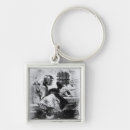 Search for prisoner key rings 19th