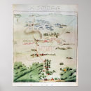 Search for battle of waterloo posters School