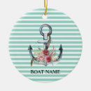 Search for mint green christmas tree decorations Stripes