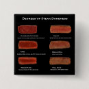 Search for steak badges Beef