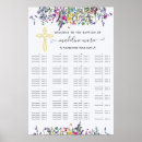 Search for baptism welcome signs Catholic
