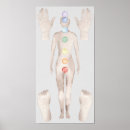 Search for crystal healing posters Reiki