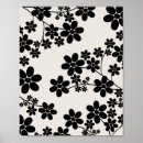 Search for cherry blossom posters Neutral