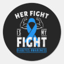 Search for diabetes awareness stickers T1d