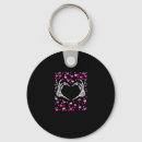 Search for viral key rings Halloween