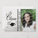 Search for 2013 invitations Formal
