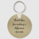 Search for mentor key rings Coach