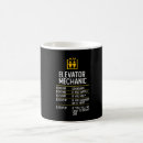 Search for elevate mugs Profession