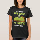 Search for key lime pie Cream