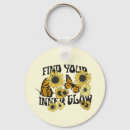 Search for 60s key rings Abstract