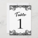 Search for black lace table table cards Formal