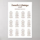 Search for event wedding seating charts Reception