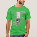 Search for aircraft mechanic mens clothing Handyman