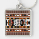 Search for dreamcatcher key rings Tribal