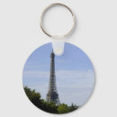 Search for paris eiffel tower key rings Capital