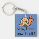 Search for slug key rings Cute