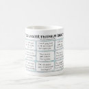 Search for freelance mugs Entrepreneur