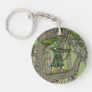 Search for robin key rings Archer