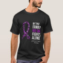 Search for no one fights alone Cancer