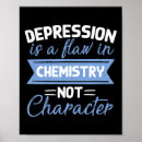 Search for depress posters Awareness