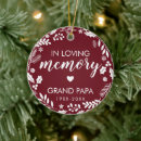 Search for bereavement gifts Obituary