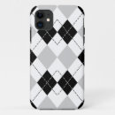 Search for argyle iphone cases Vintage