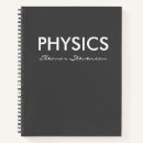 Search for graph paper For kids