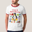 Search for drupaler tshirts Source