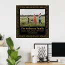 Search for framed posters Family