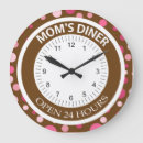 Search for dot pink art Mother