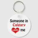 Search for canada souvenirs key rings City