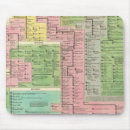 Search for kingdoms mousepads Chronology