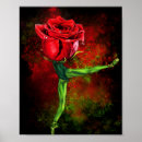Search for ballerina painting posters Ballet