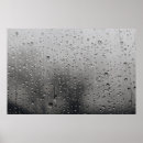 Search for rain posters Droplet